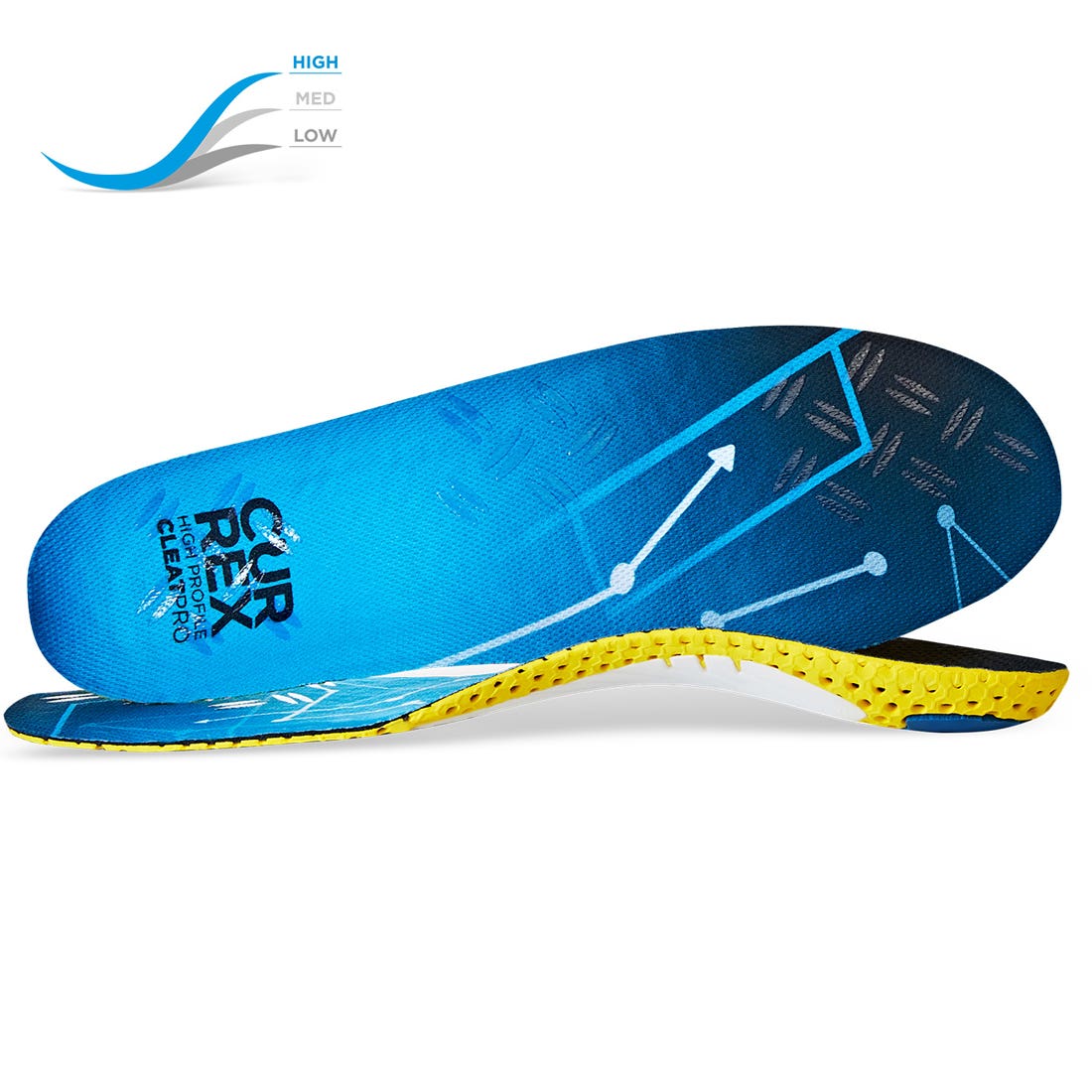 CURREX® CLEATPRO™ Insoles High - Blue - Image 3
