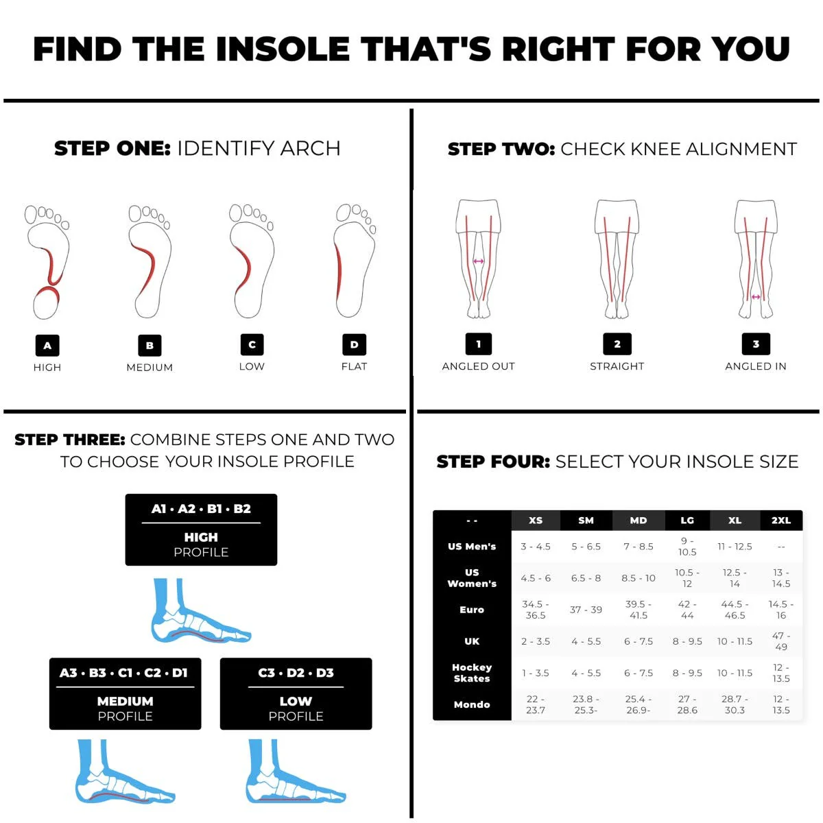 CURREX® CLEATPRO™ Insoles Medium - Yellow - Image 10