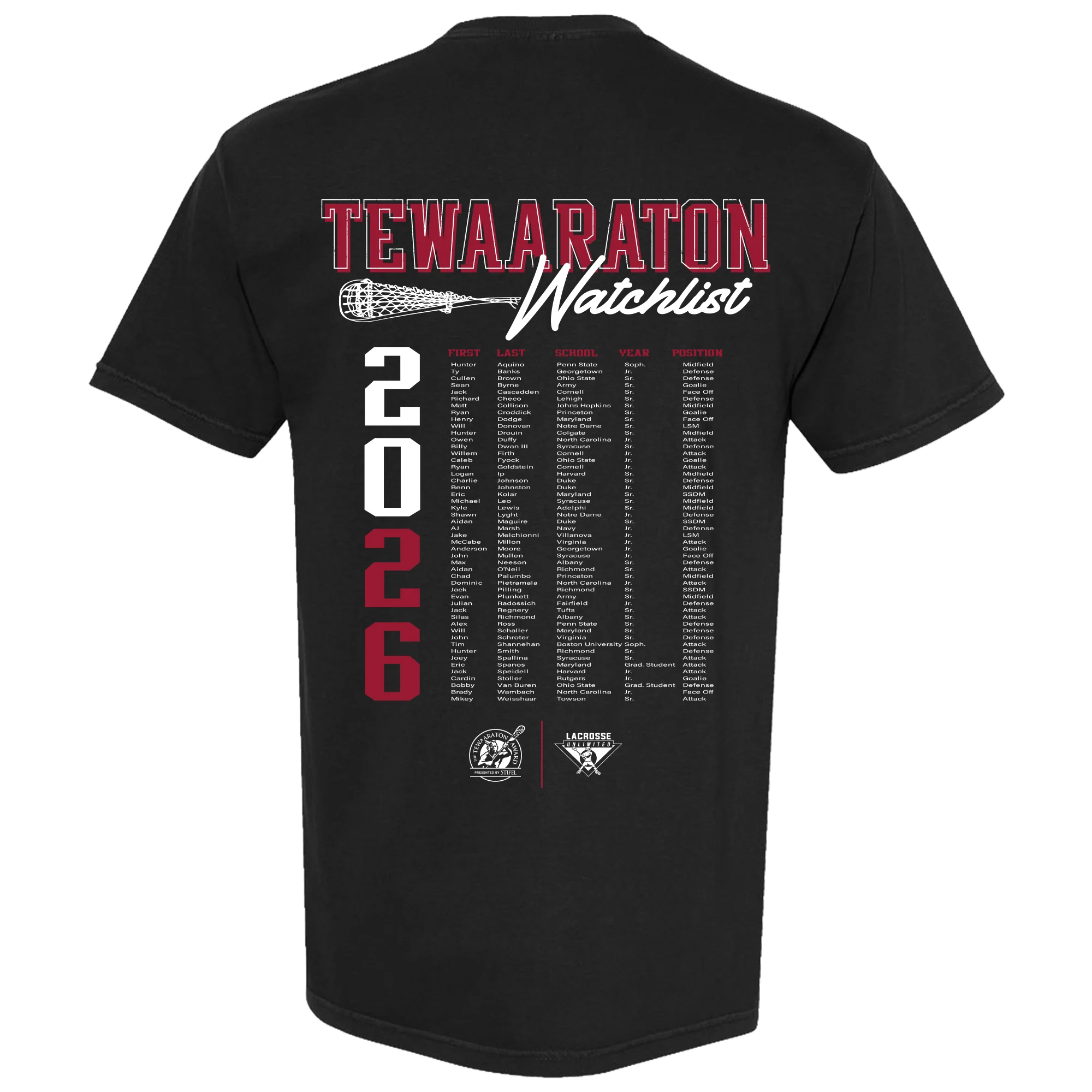 Tewaaraton Watchlist Tee